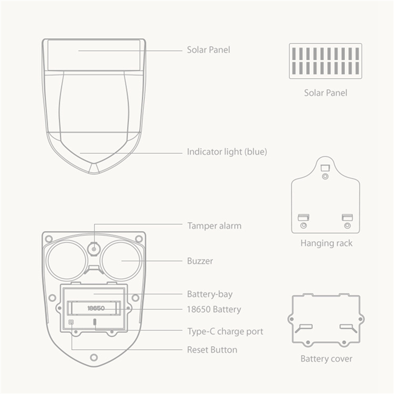 Outdoor Lighting Zigbee - SUNRI-2X NEO Graffiti Smart Audible Alarm