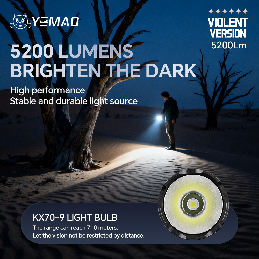 YM-98K 2.0 PROMAX 5200LM Super – Outdoor Lighting Fixtures Bewertung und Preis