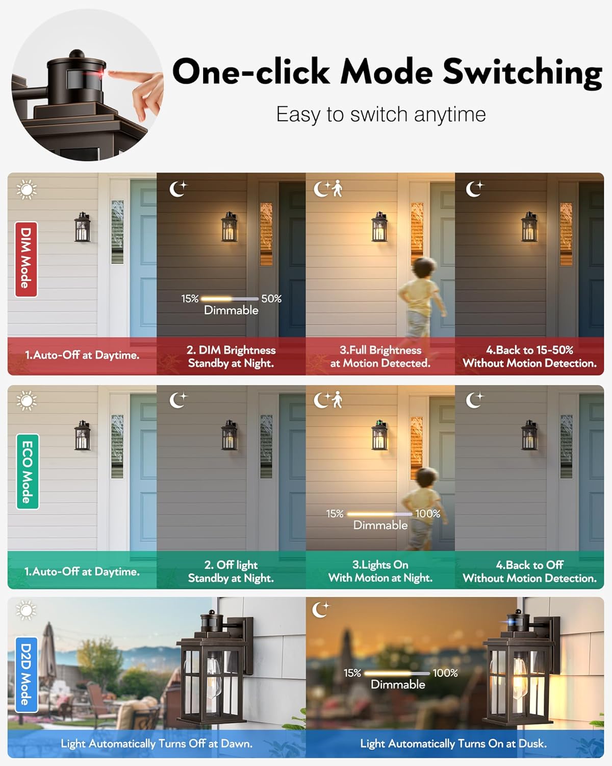 Oil Rubbed Bronze Porch Light  – Outdoor Lighting Sconce Bewertung und Preis
