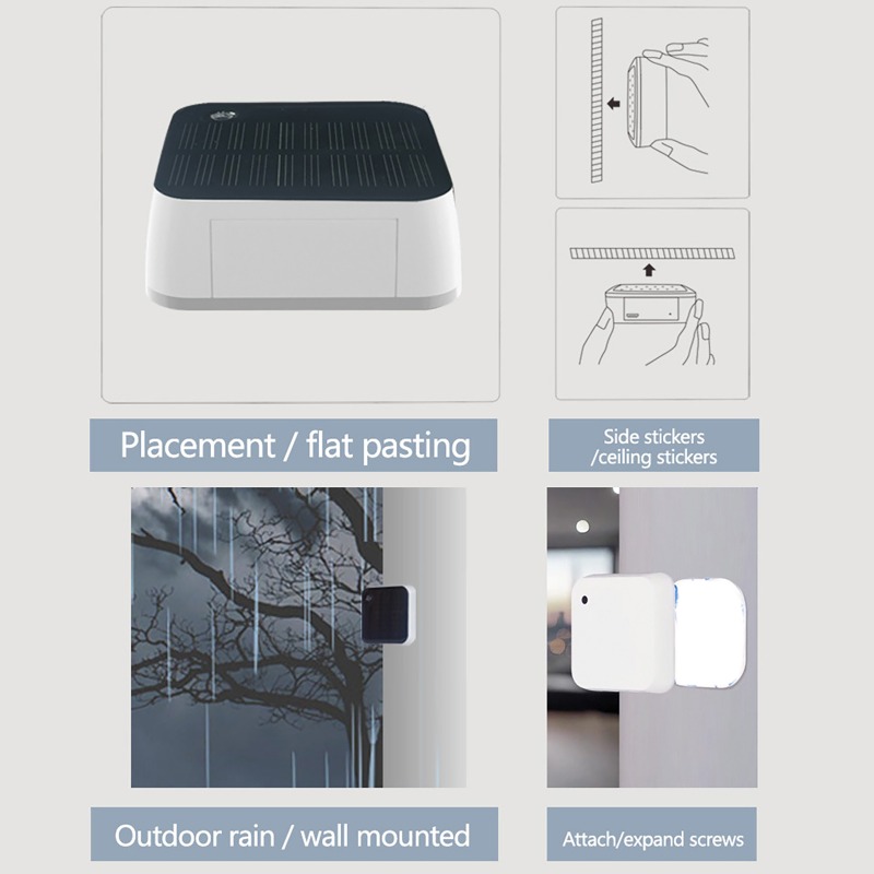 Smart Solar Light Sensor Tuya  – Outdoor Lighting Zigbee Bewertung und Preis