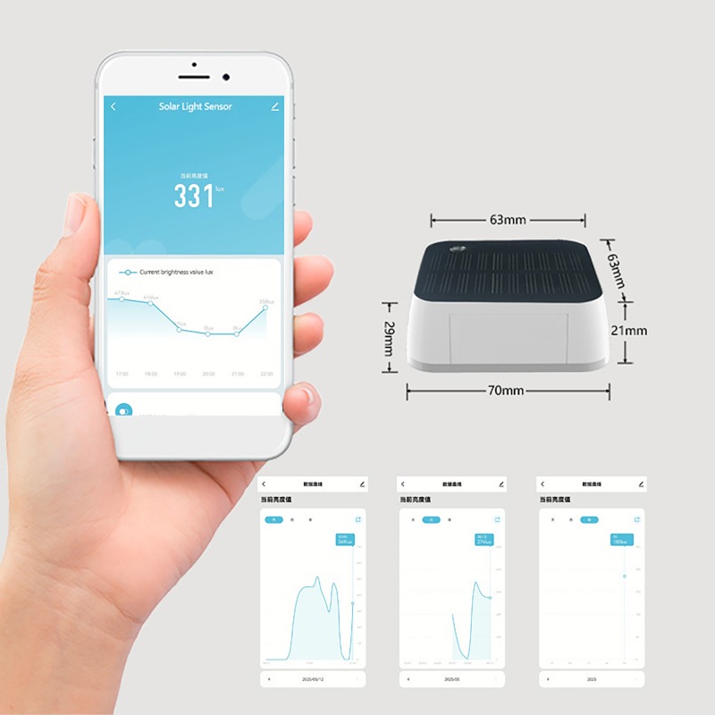 Smart Solar Light Sensor Tuya  – Outdoor Lighting Zigbee Bewertung und Preis