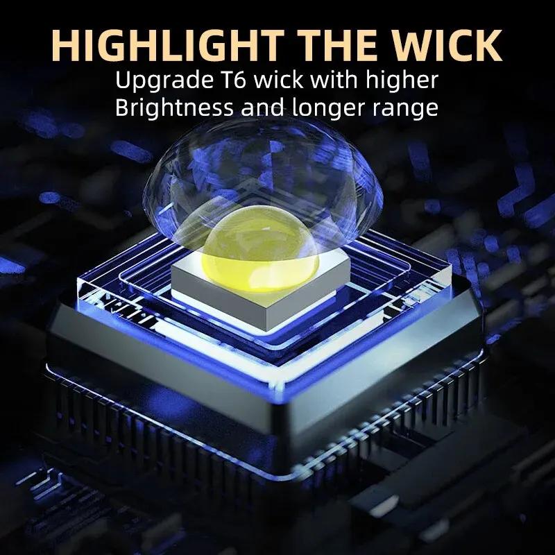 Portable Mini 3 LED Handheld F – Outdoor Lighting Diy Bewertung und Preis