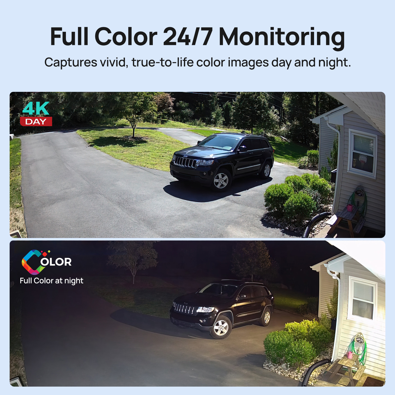 VIKYLIN 5MP Full Color Night V – Outdoor Lighting Mains Powered Bewertung und Preis