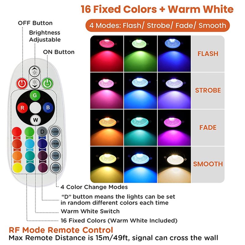 AAAN-RGBW Low Voltage Color Ch – Outdoor Lighting Low Voltage Bewertung und Preis