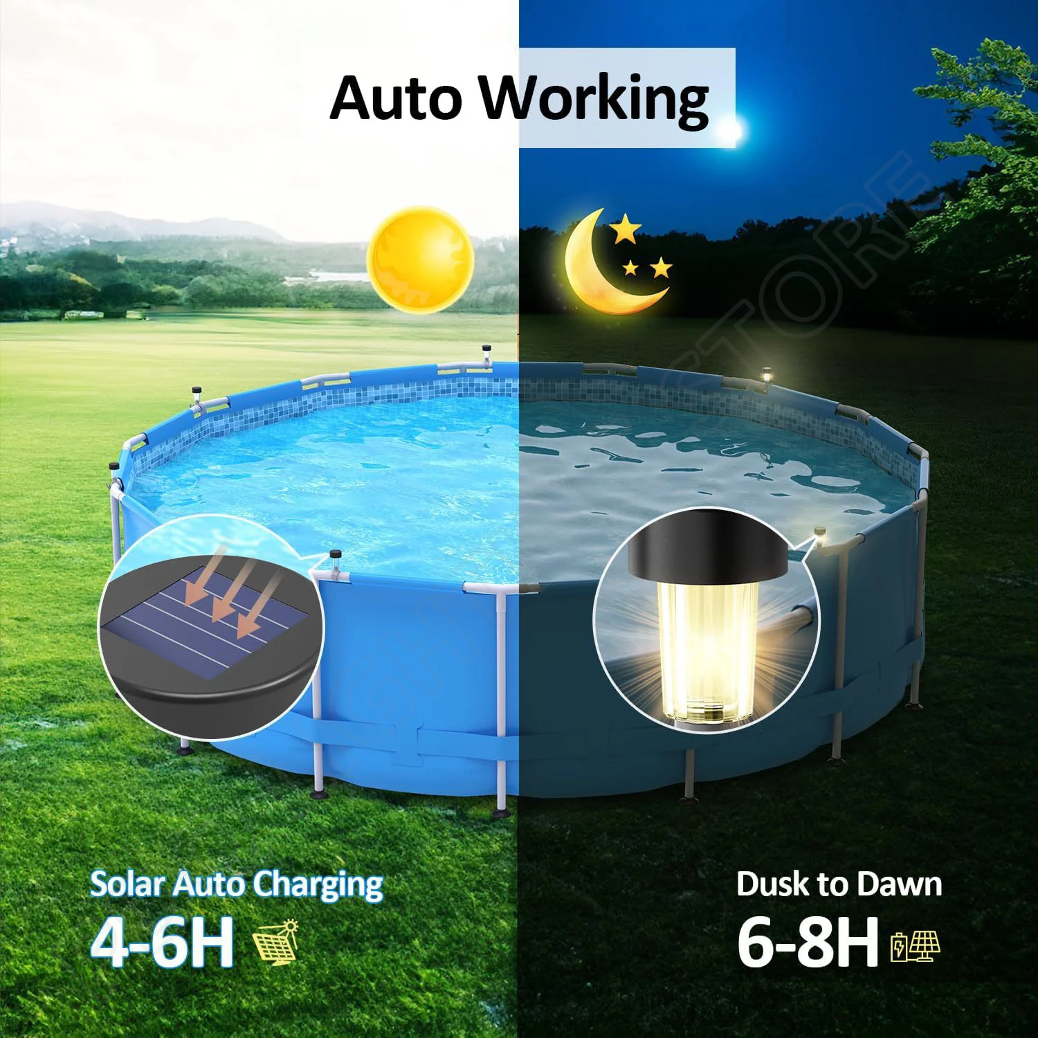 Solar Light Outdoor Waterproof – Outdoor Lighting For Fence Bewertung und Preis