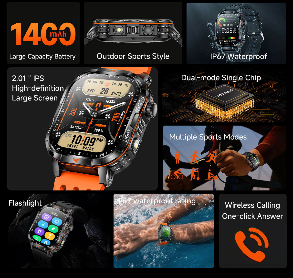2026 New 1400mAh Super Large B – Outdoor Lighting Trends 2026 Bewertung und Preis