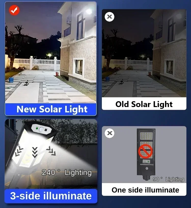Newest Solar Lamp Powerful Out – Outdoor Lighting Patio Bewertung und Preis