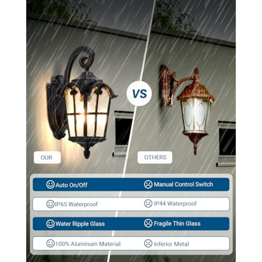 Dusk to Dawn Outdoor Wall Ligh – Outdoor Lighting Sconce Bewertung und Preis