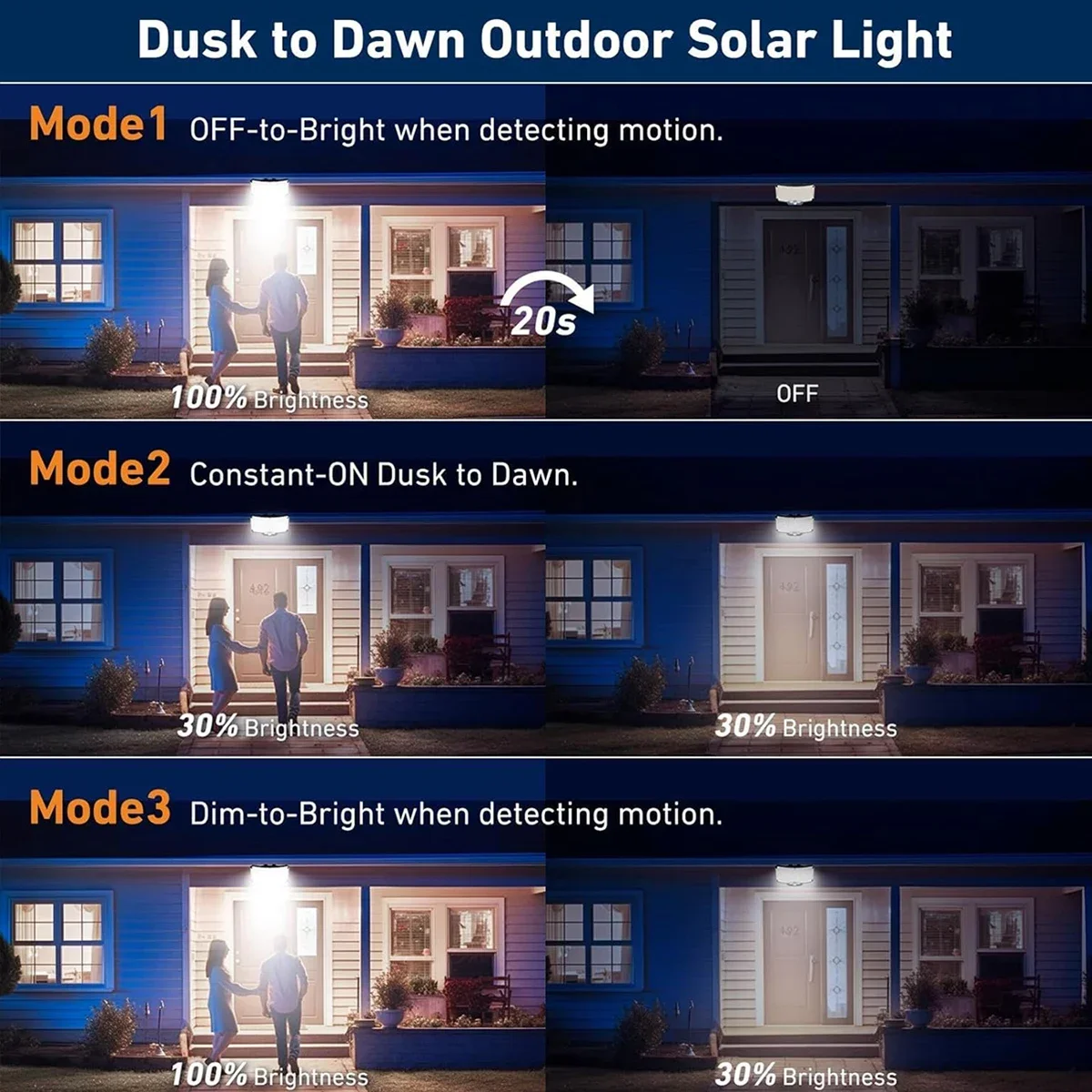 234LED Solar Outdoor Lights Mo – Outdoor Lighting Patio Bewertung und Preis