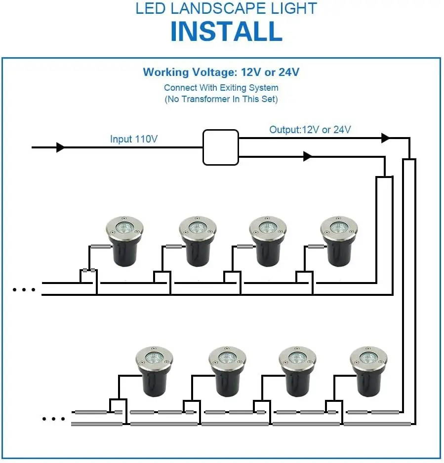 Low Voltage Landscape Lighting – Outdoor Lighting Underground Wiring Bewertung und Preis