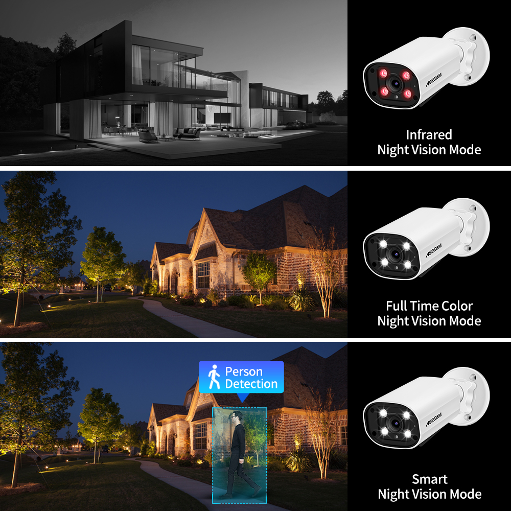 ASECAM 8MP POE IP Camera 4K 15 – Outdoor Lighting Mains Powered Bewertung und Preis