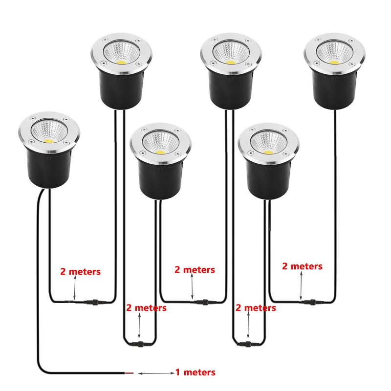 The 2-Meter Waterproof Wiring  – Outdoor Lighting Underground Wiring Bewertung und Preis