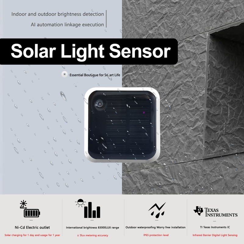 ‌Tuya Zigbee Solar Light Senso – Outdoor Lighting Zigbee Bewertung und Preis