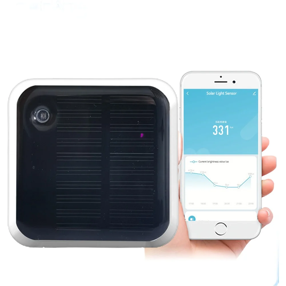 1PC Home Smart Solar Light Sen – Outdoor Lighting Zigbee Bewertung und Preis