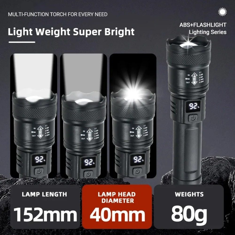 Rechargeable LED Flashlight Zo – Outdoor Lighting Diy Bewertung und Preis