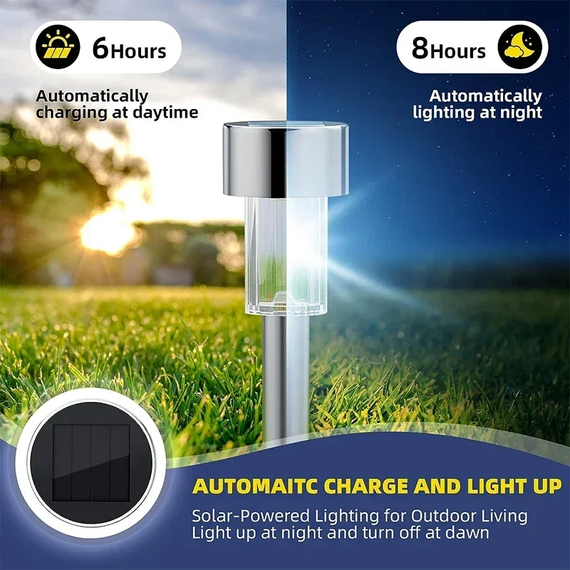 Solar Outdoor Lights Garden La – Outdoor Lighting Permanent Bewertung und Preis