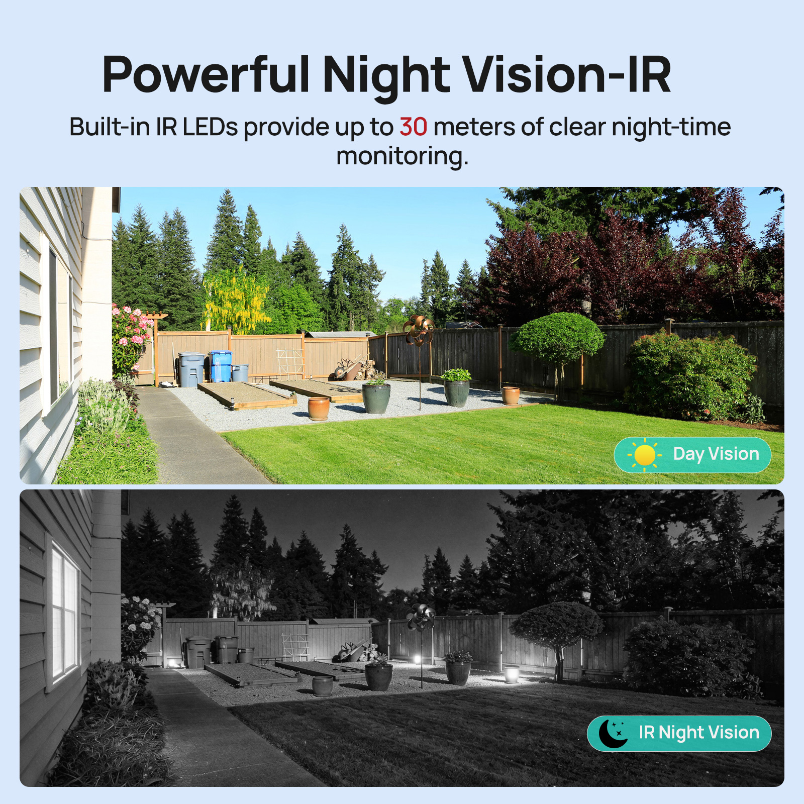 VIKYLIN 5MP IP Security Camera – Outdoor Lighting Mains Powered Bewertung und Preis