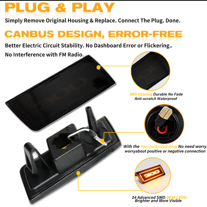 2PCS LED Side Marker Light Amb – Outdoor Lighting Yellow Bewertung und Preis