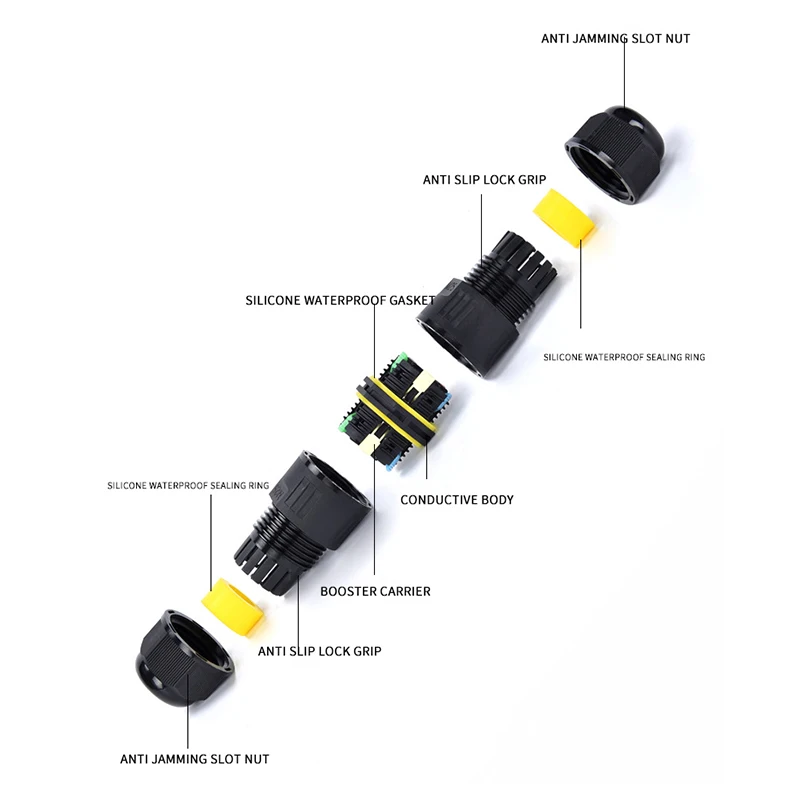 M16 M20 M25 IP68 Waterproof Ou – Outdoor Lighting Electrical Box Bewertung und Preis