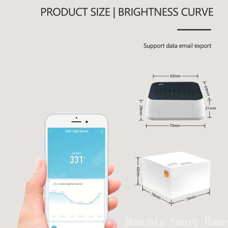 Tuya Zigbee Solar Light Sensor – Outdoor Lighting Zigbee Bewertung und Preis