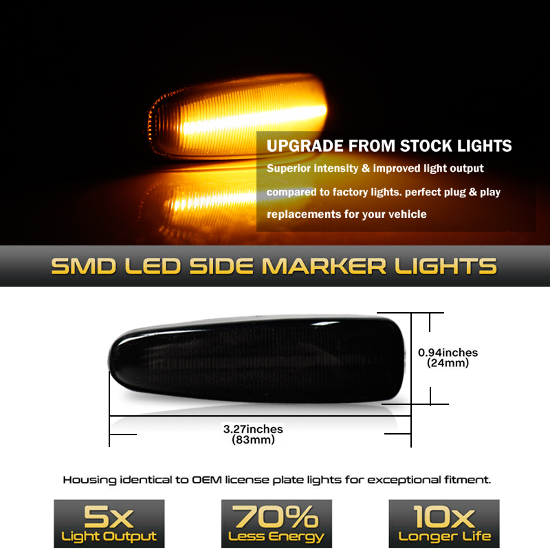 LED Dynamic Turn Signal Side M – Outdoor Lighting Yellow Bewertung und Preis
