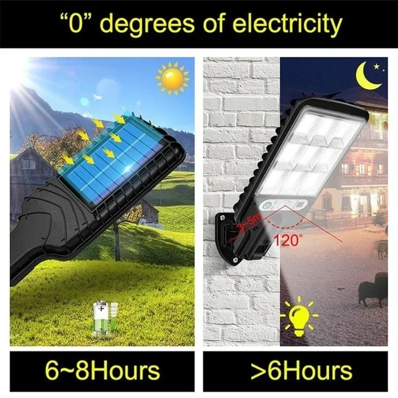 Outdoor Solar Garden Lights wi – Outdoor Lighting Patio Bewertung und Preis