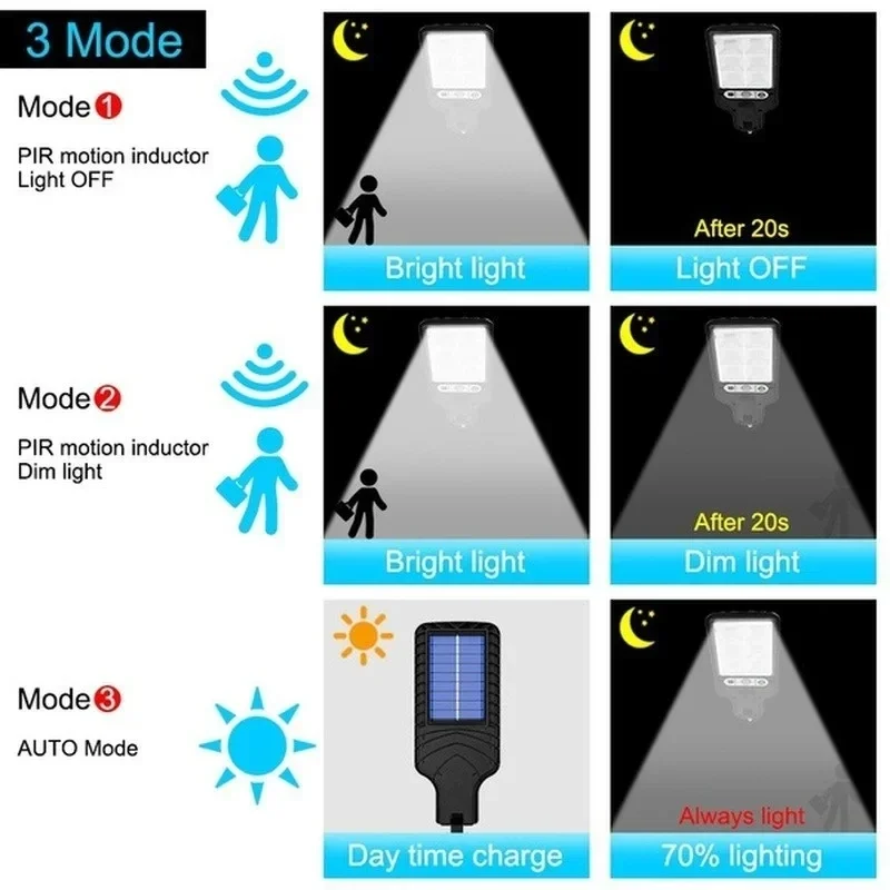 Outdoor Solar Garden Lights wi – Outdoor Lighting Patio Bewertung und Preis