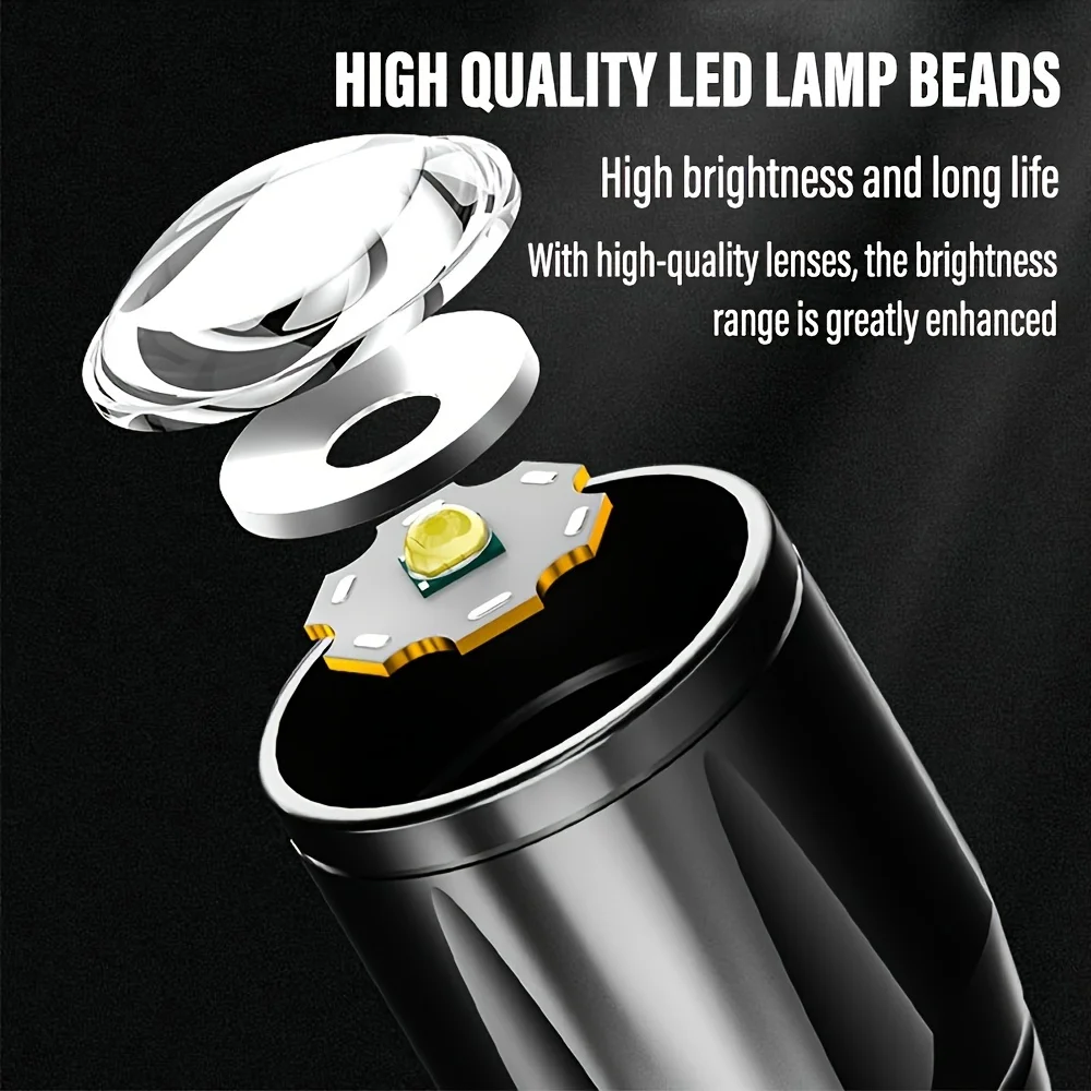 Mini LED Flashlight COB Floodl – Outdoor Lighting Fixtures Bewertung und Preis