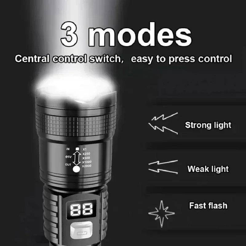 P50 High Brightness Flashlight – Outdoor Lighting Diy Bewertung und Preis