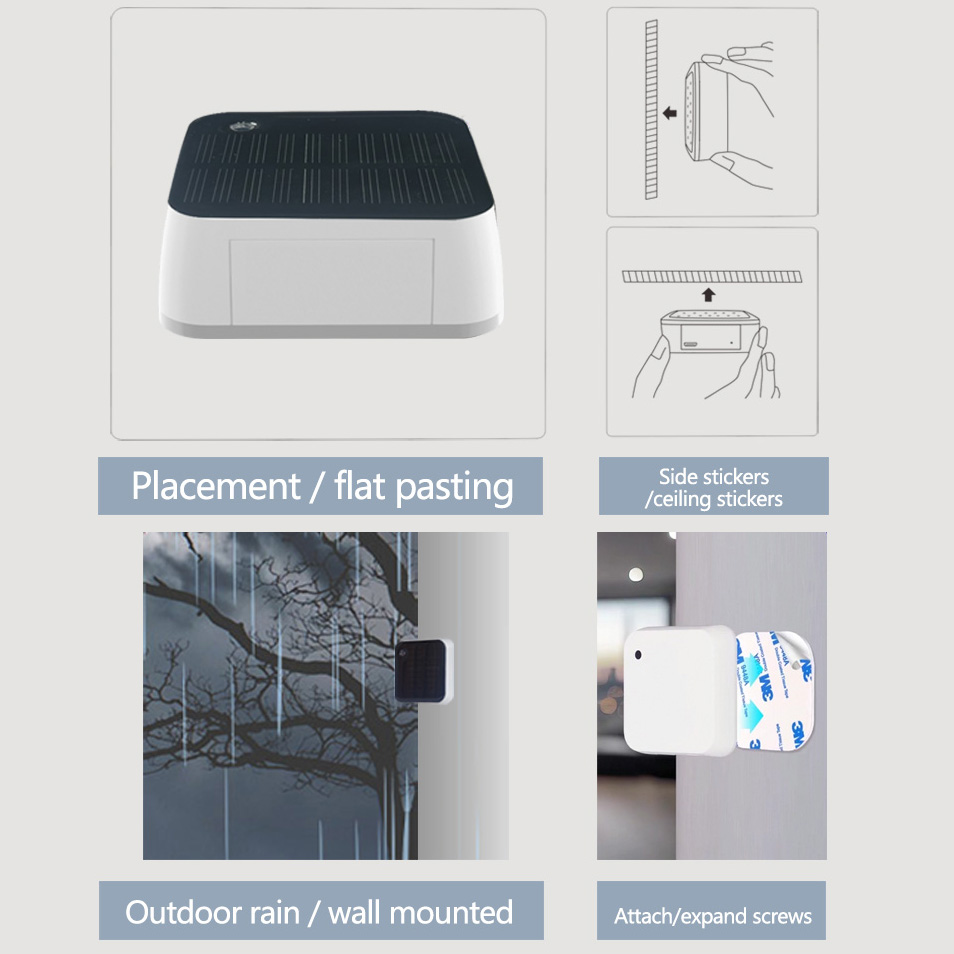 Waterproof Outdoor Brightness  – Outdoor Lighting Zigbee Bewertung und Preis