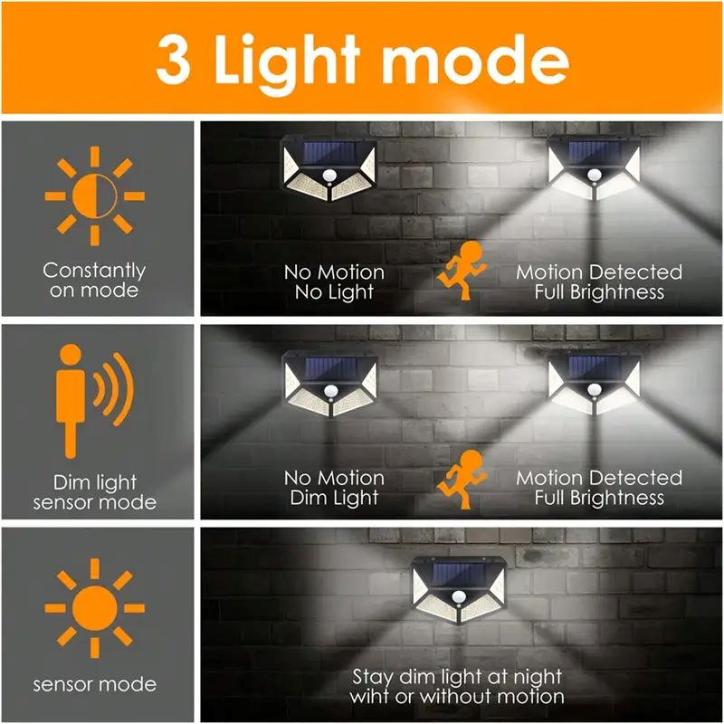 100LED Outdoor Solar Garden Li – Outdoor Lighting Sconce Bewertung und Preis