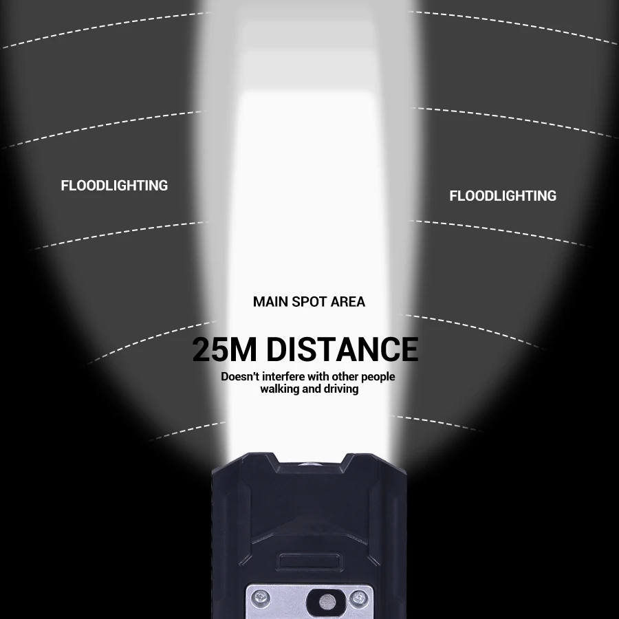 9 LED Bicycle Headlight USB Re – Outdoor Lighting Ideas For Party Bewertung und Preis
