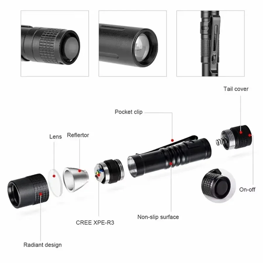 1-4PCS Mini Portable LED Pen L – Outdoor Lighting Fixtures Bewertung und Preis
