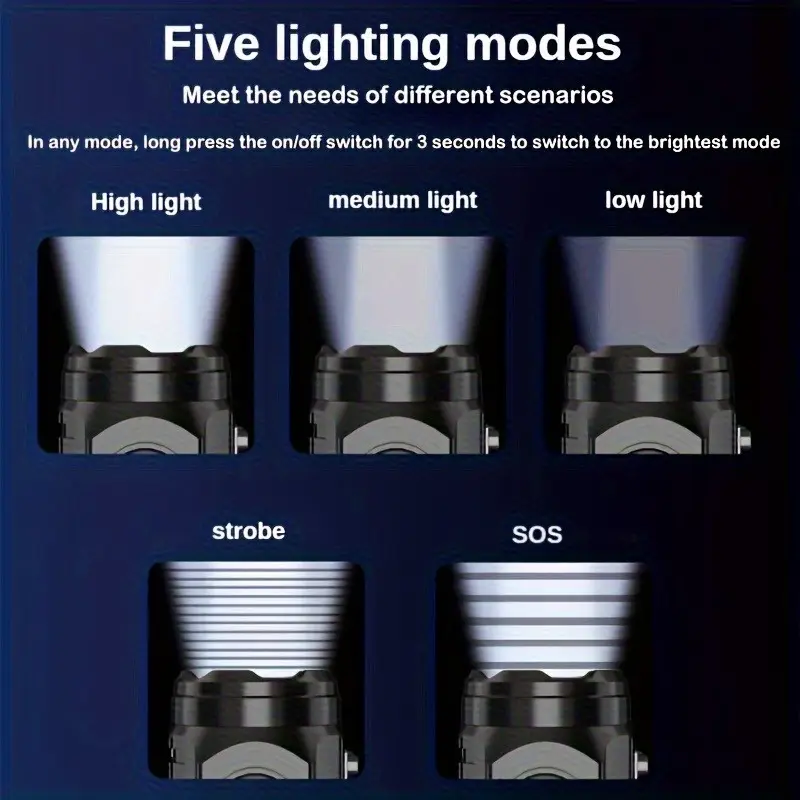 Mini 3LED Flashlight With Pen  – Outdoor Lighting Diy Bewertung und Preis