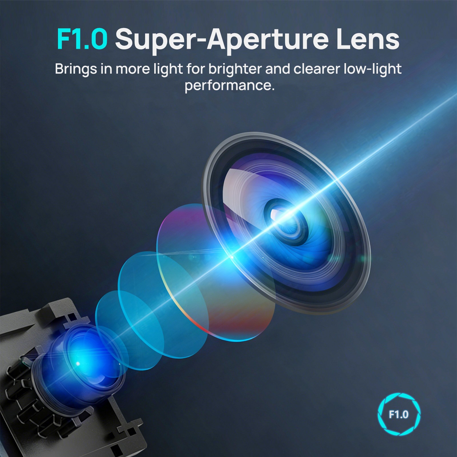 VIKYLIN 5MP IP Security Camera – Outdoor Lighting Mains Powered Bewertung und Preis