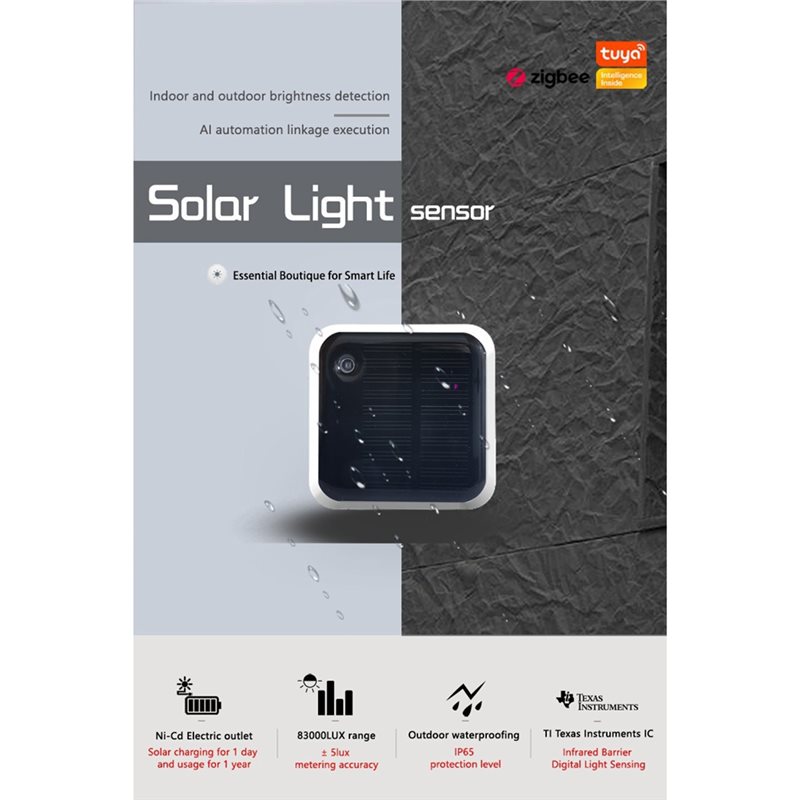【ORNAMENT】Tuya Zigbee Solar Li – Outdoor Lighting Zigbee Bewertung und Preis
