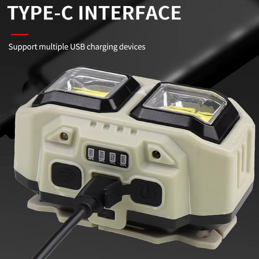 COB LED Headlamp Rechargeable  – Outdoor Lighting Diy Bewertung und Preis