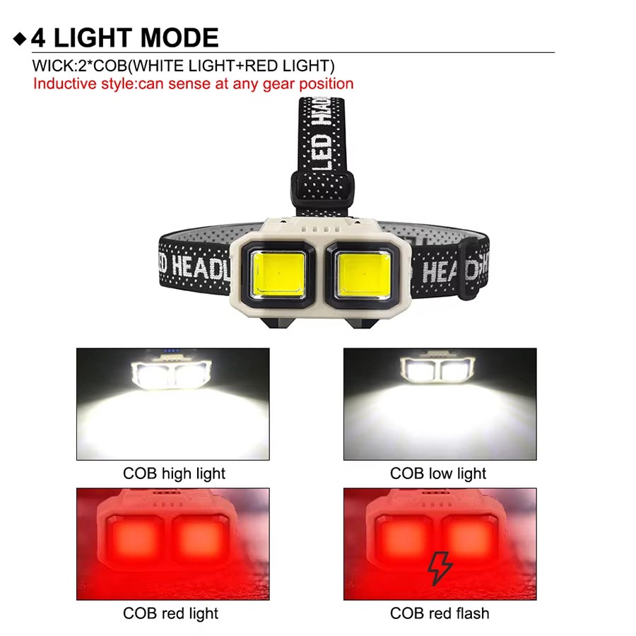 COB LED Headlamp Rechargeable  – Outdoor Lighting Diy Bewertung und Preis