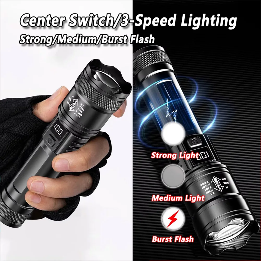 Rechargeable LED Flashlight Zo – Outdoor Lighting Diy Bewertung und Preis