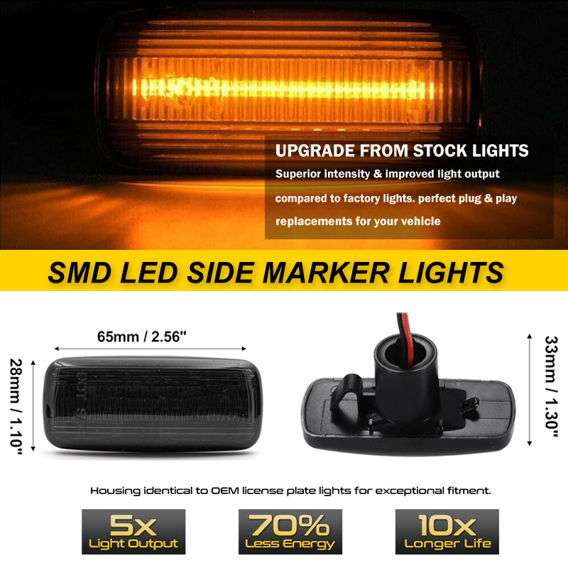 2xDynamic LED Side Marker Ligh – Outdoor Lighting Yellow Bewertung und Preis
