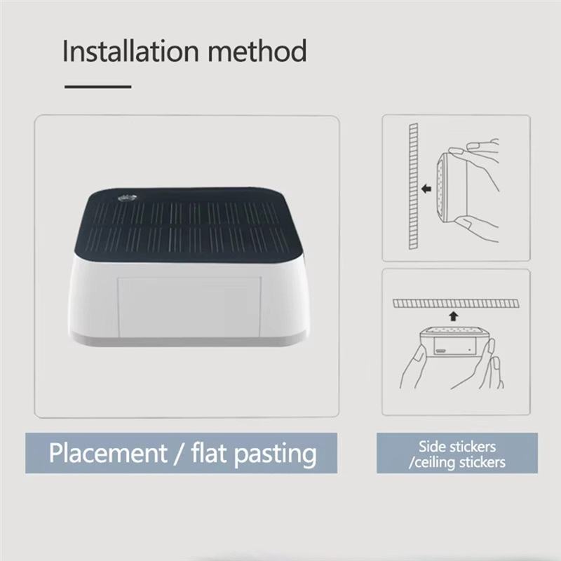 FORW-Tuya IP65 Waterproof Sola – Outdoor Lighting Zigbee Bewertung und Preis