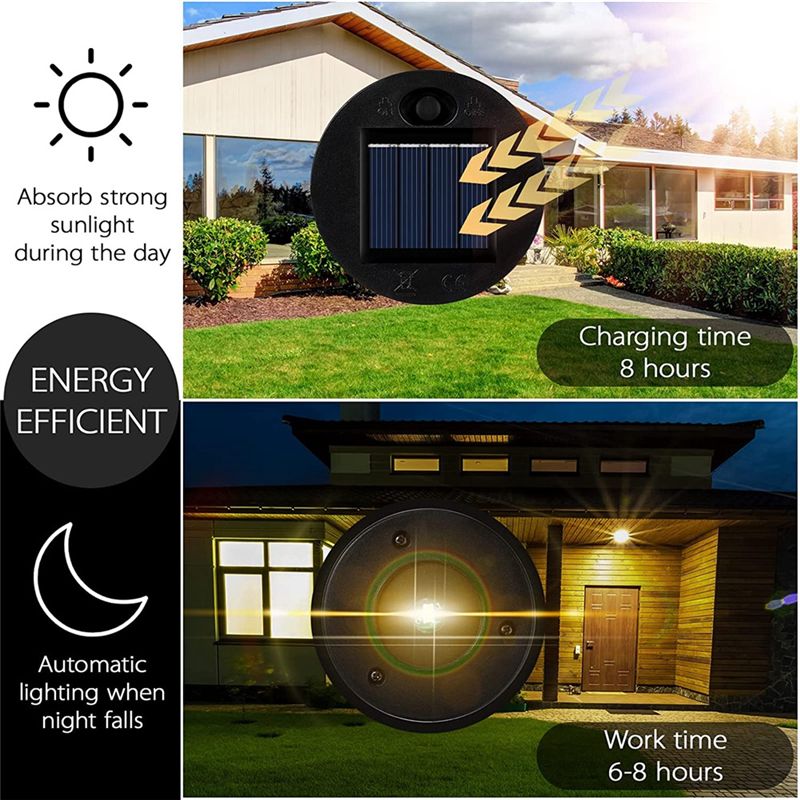 12 Pack Replacement Solar Ligh – Outdoor Lighting Permanent Bewertung und Preis